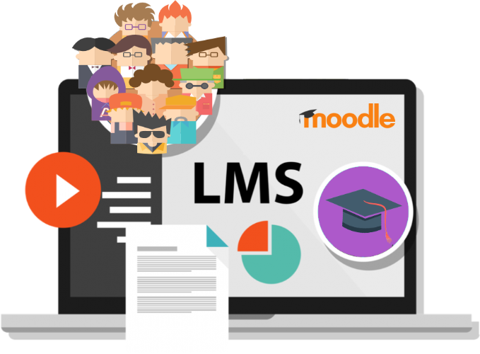 LMS